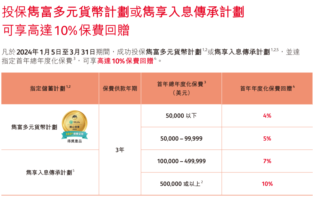 图片上传
