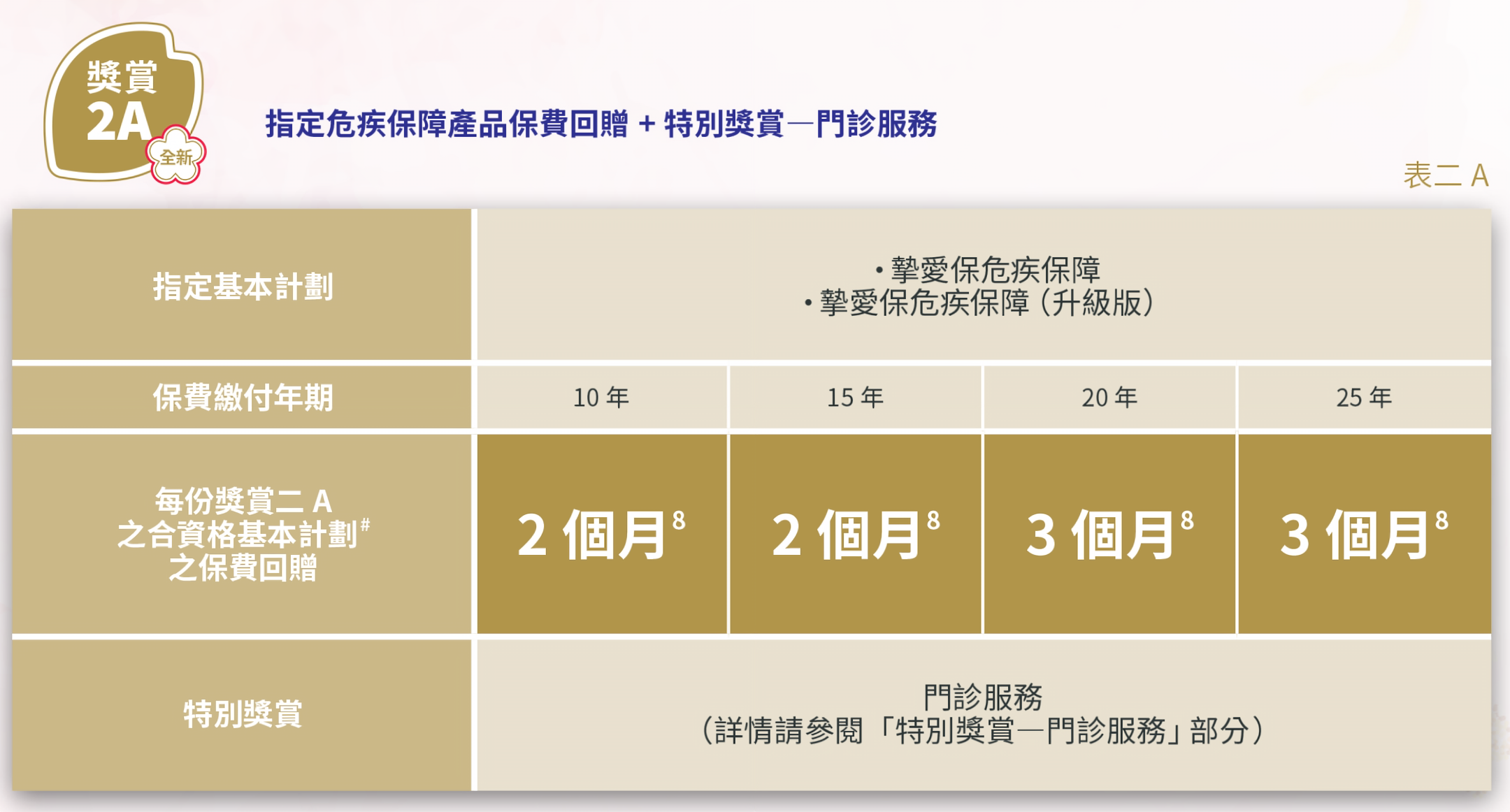 图片上传