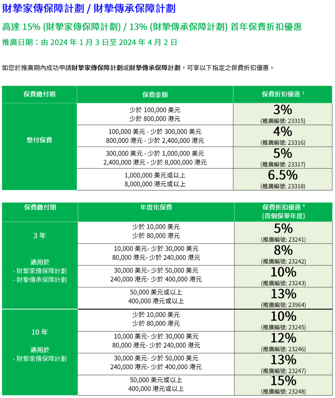 图片上传