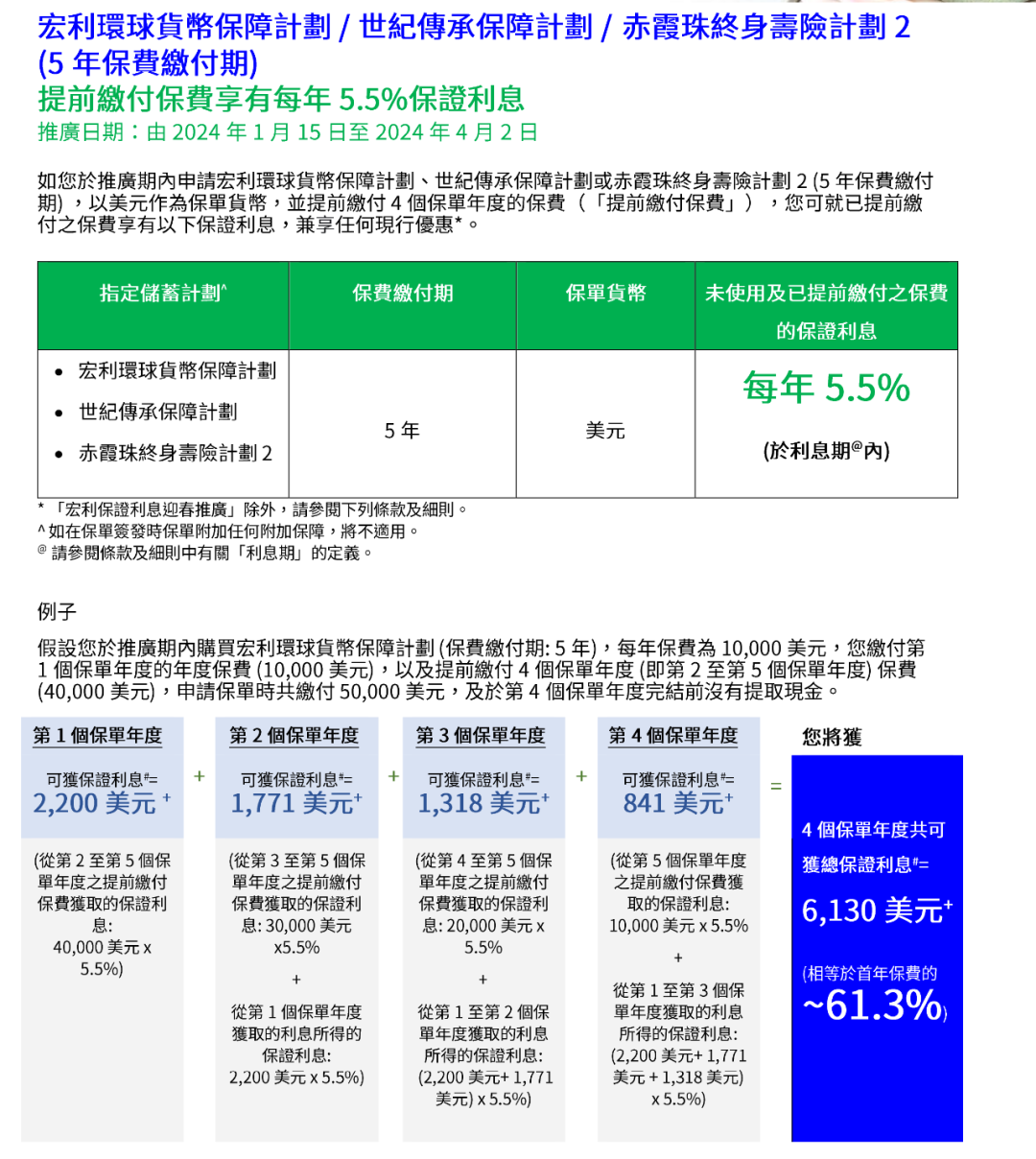 图片上传