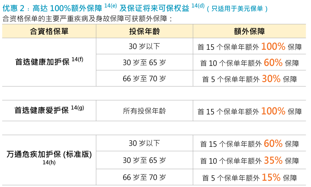 图片上传