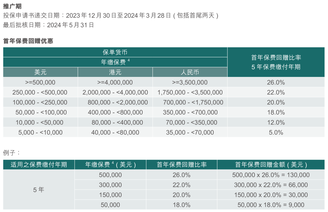 图片上传