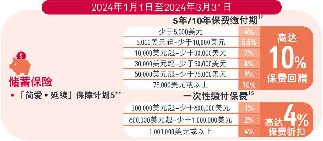 图片上传