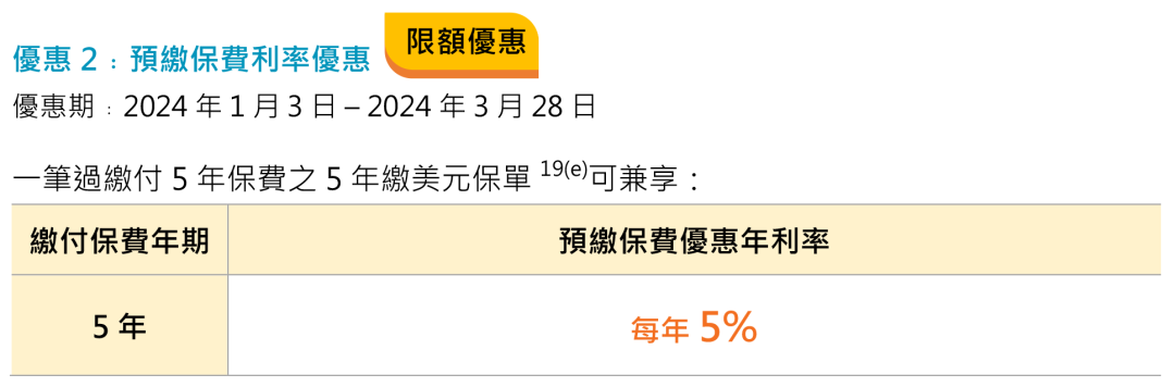 图片上传