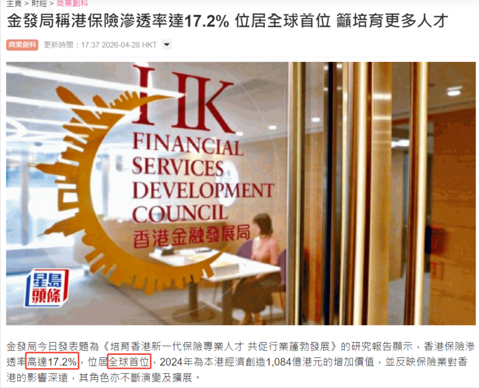 香港保险再夺全球第一